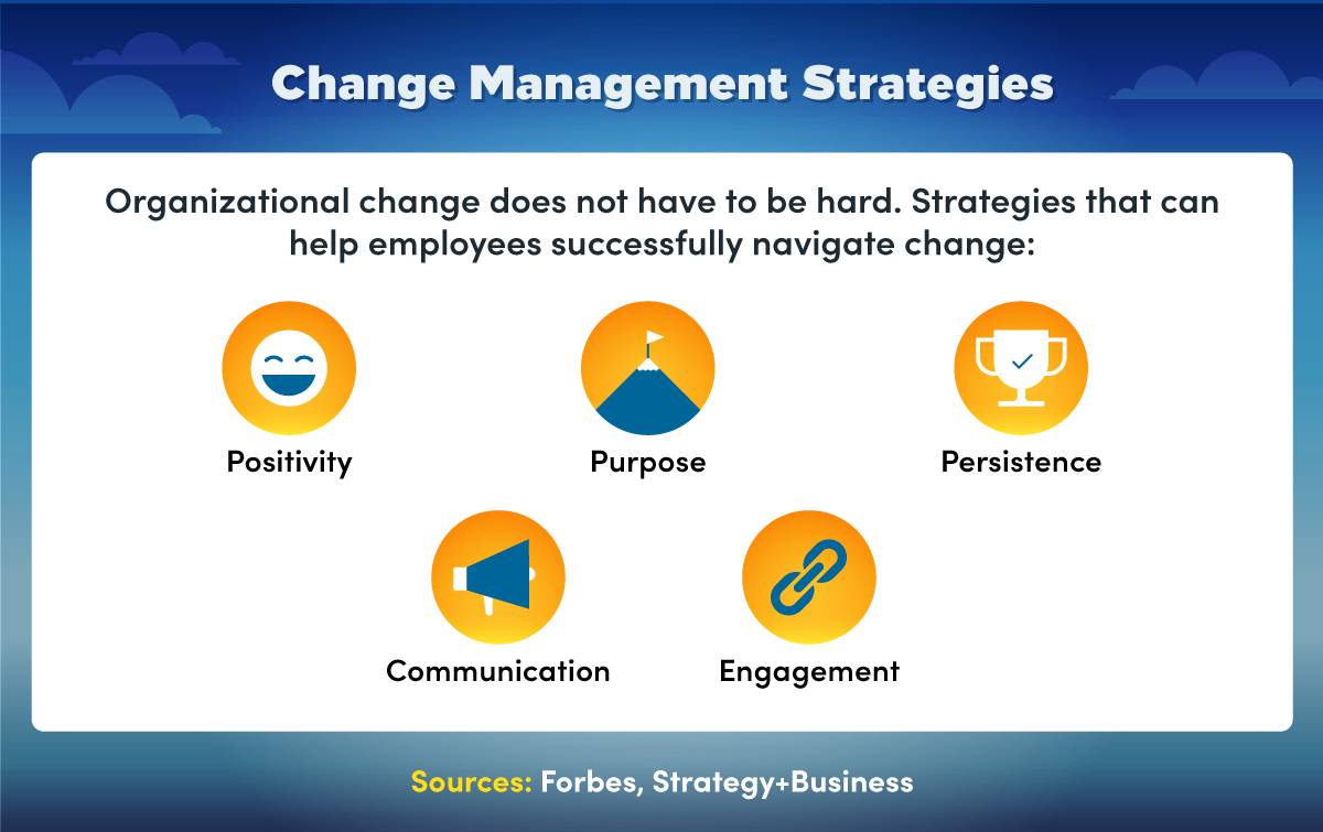 how to improve change management skills